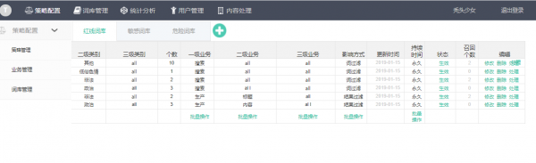 敏感词风控模块后台管理-AXURE rp原型文件免费下载