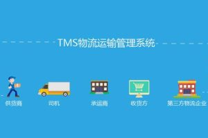 【智慧物流TMS运输管理系统】tms原型产品经理axure原型