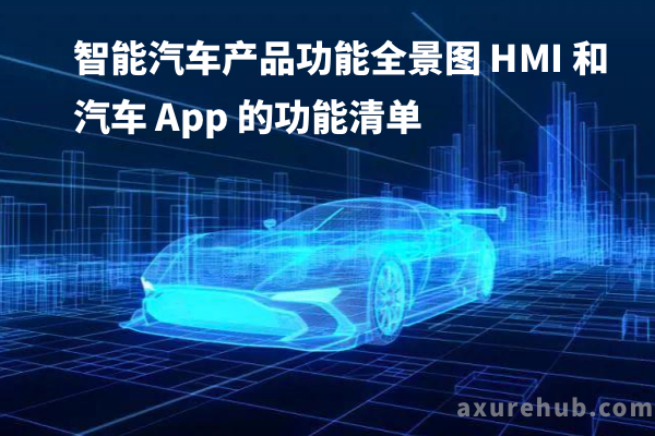 智能汽车产品功能全景图 由 UXSync 星科智联汽车 HMI 和汽车 App 的功能清单