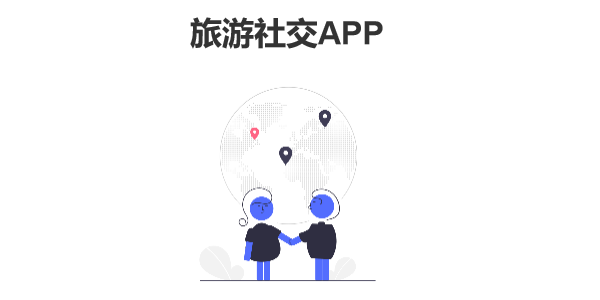 【旅游社交APP】axure rp源文件+PSD设计源文件下载