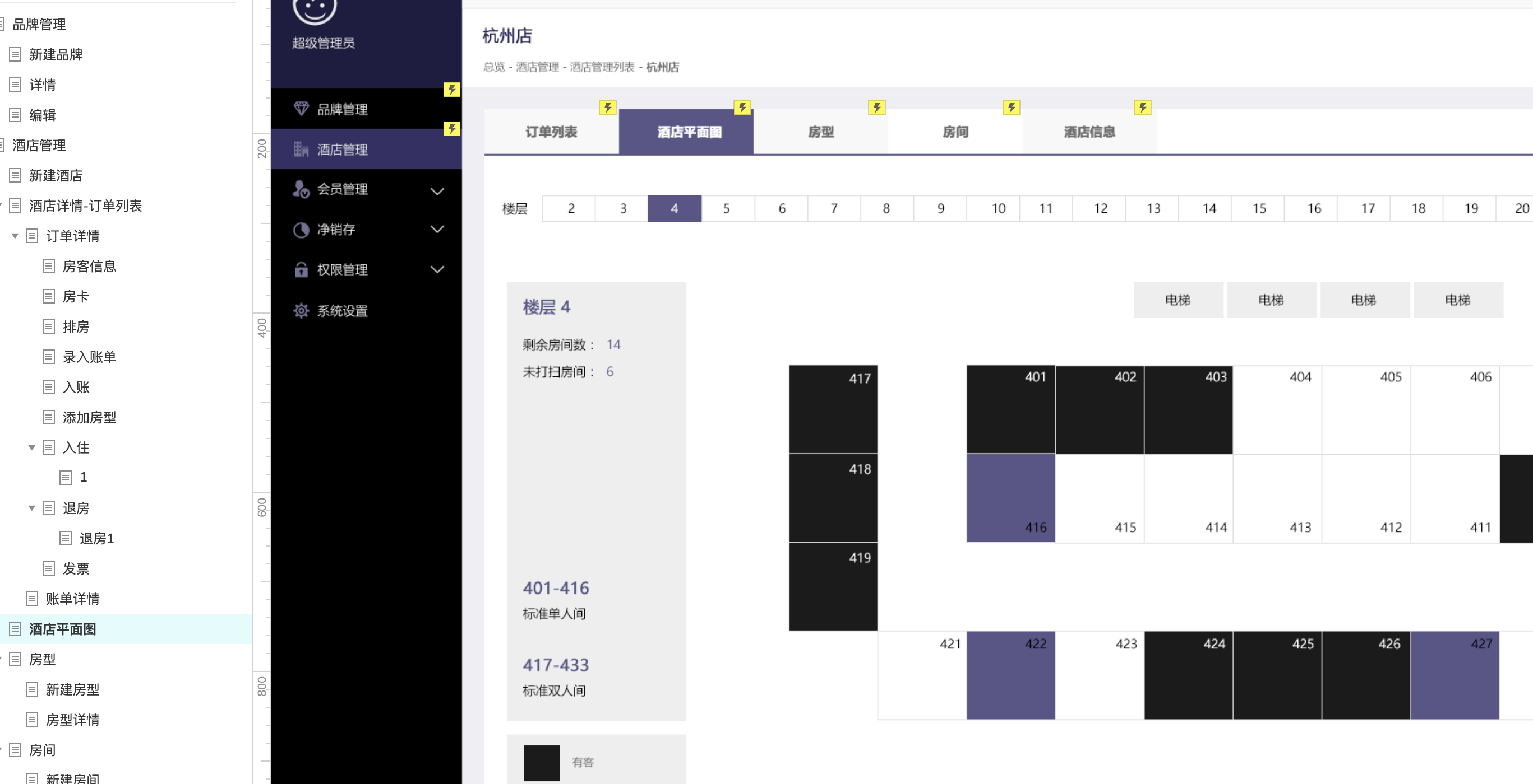 酒店管理后台Axure原型文件-免费下载