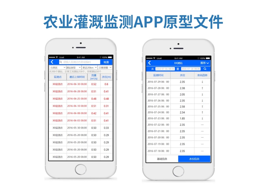 农业灌溉监测APP原型文件