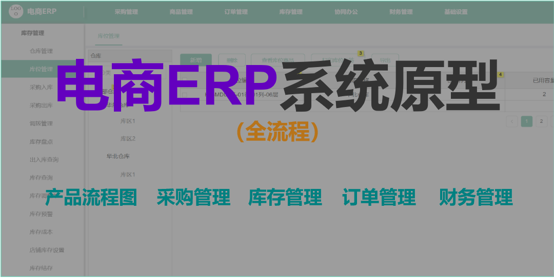 【高保真】电商ERP系统原型
