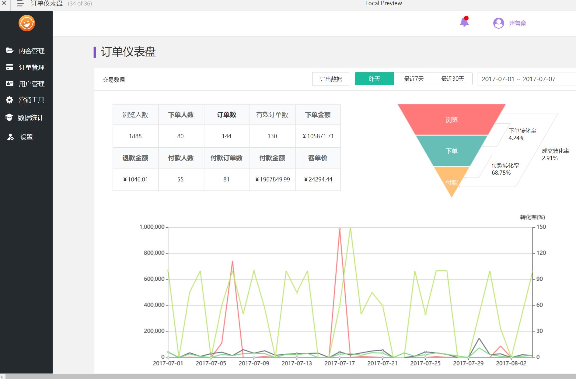 教育BOSS后台管理系统-校内外优化