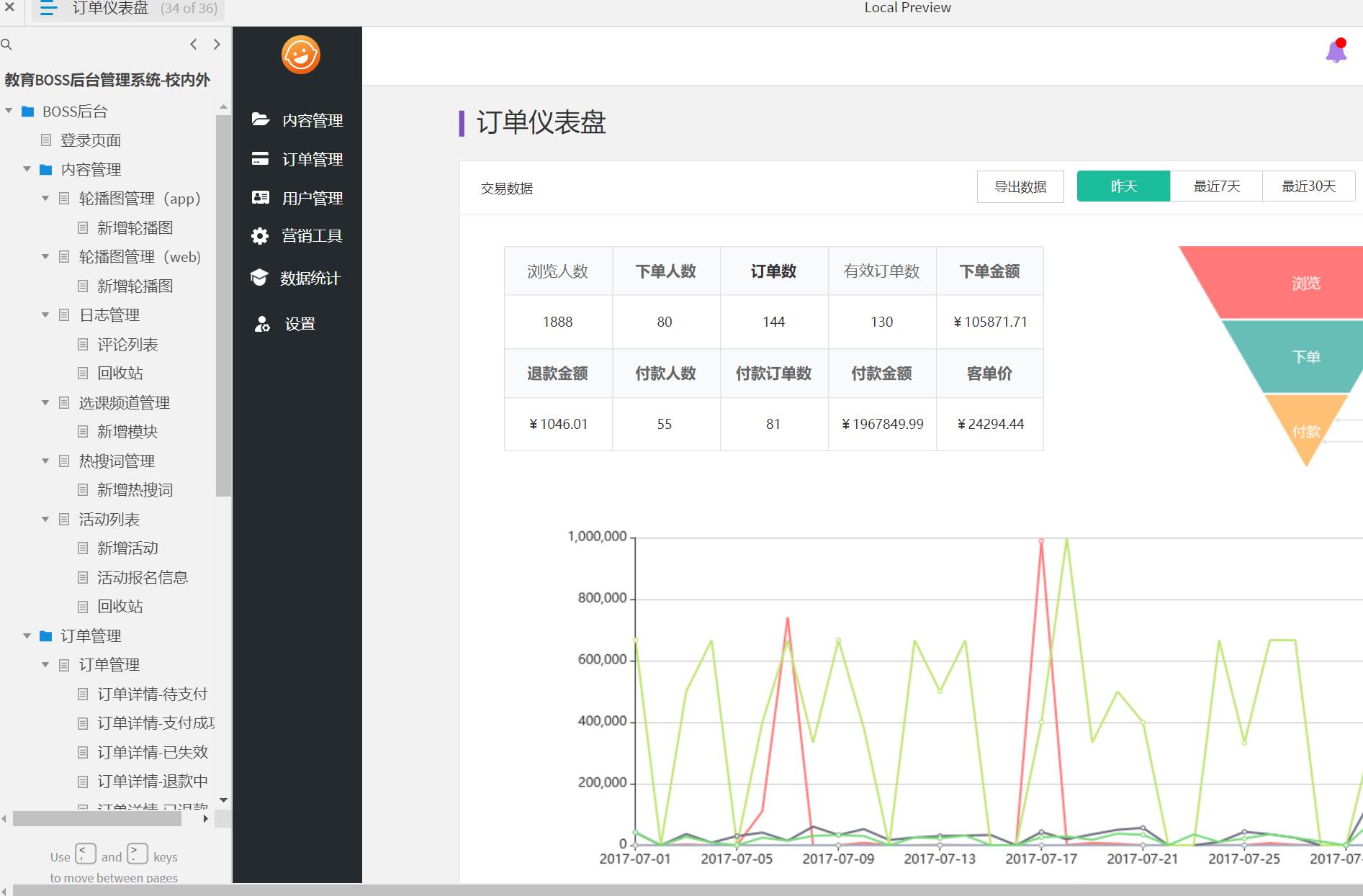 教育BOSS后台管理系统-校内外优化