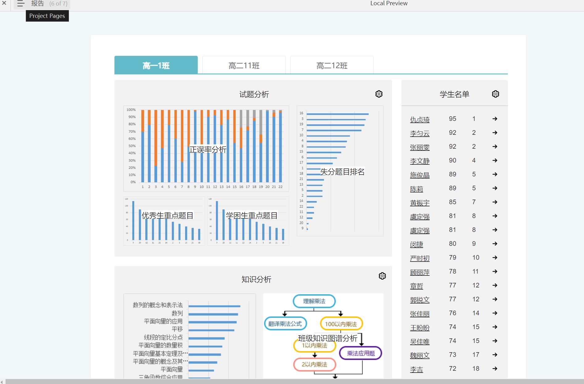 网站在线组卷考试原型优化