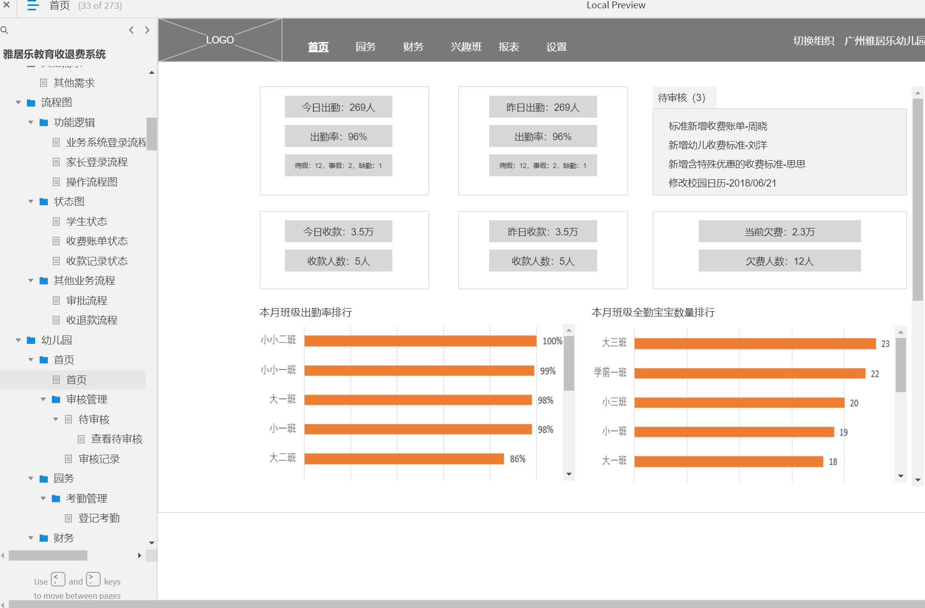 高品质幼儿园管理系统原型163页【雅居乐教育收退费系统】原型模板产品原型axure rp源文件下载