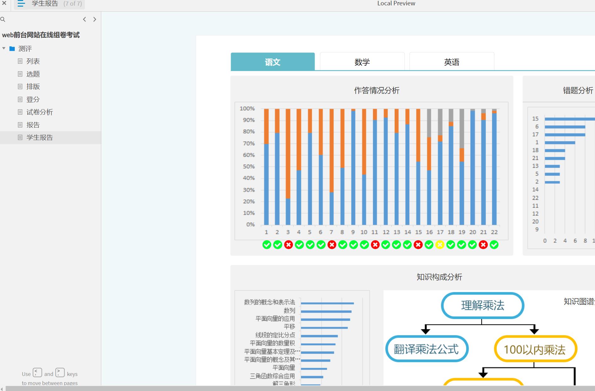 网站在线组卷考试原型优化