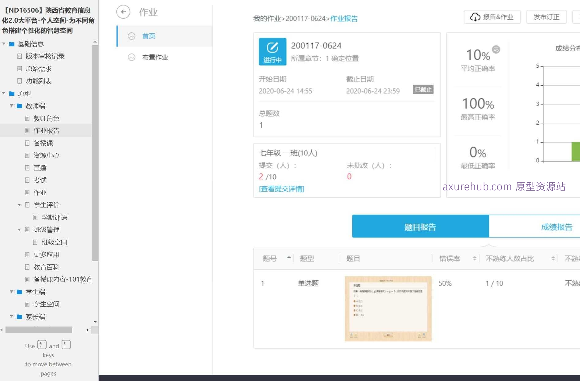 教育信息化2.0大平台个人空间智慧空间原型模板Axure RP源文件下载
