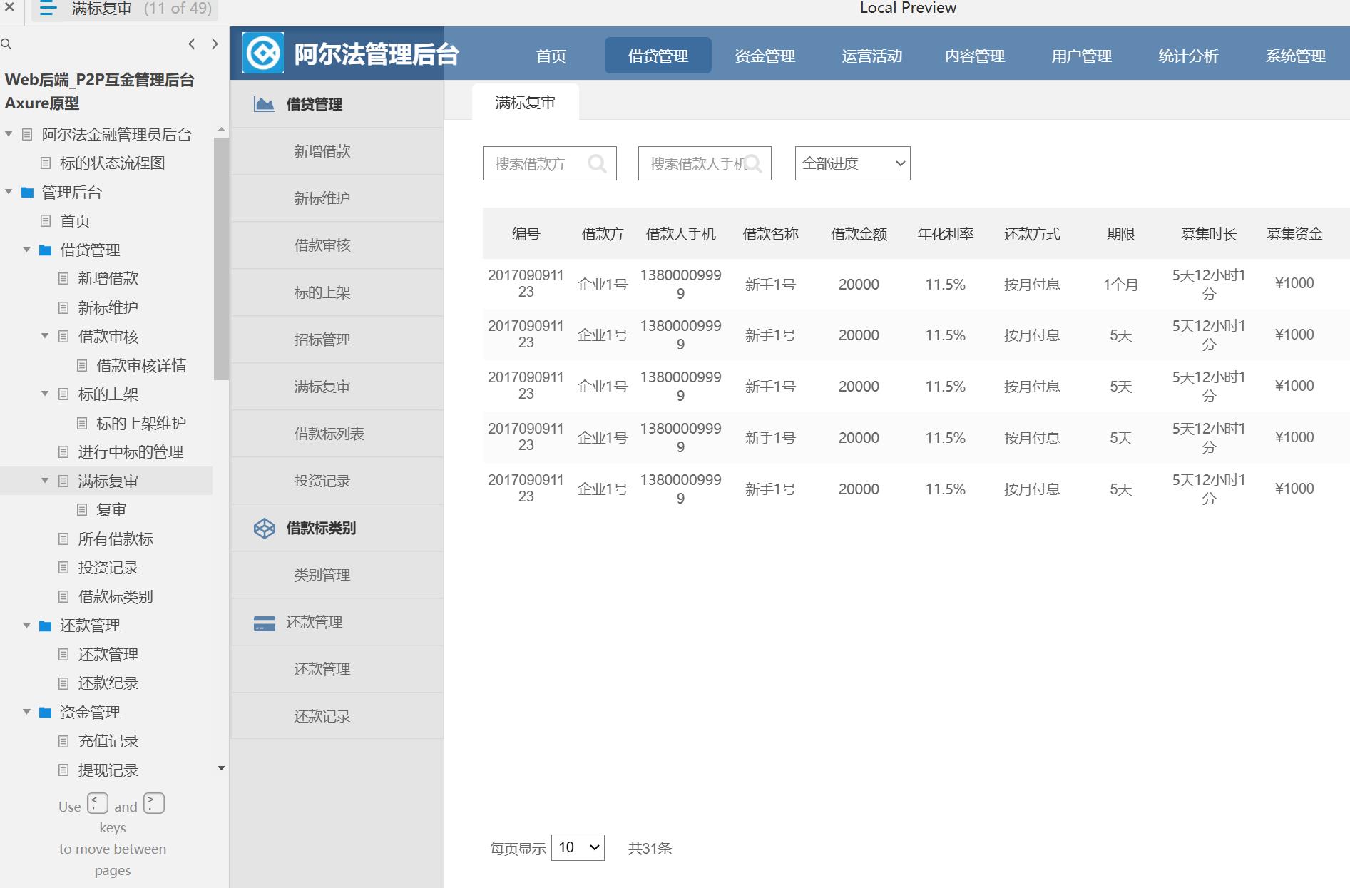 P2P金融管理后台系统Axure原型模板