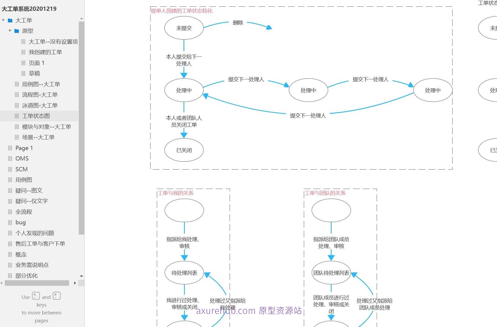 大型工单管理系统产品Axure原型模板案例下载
