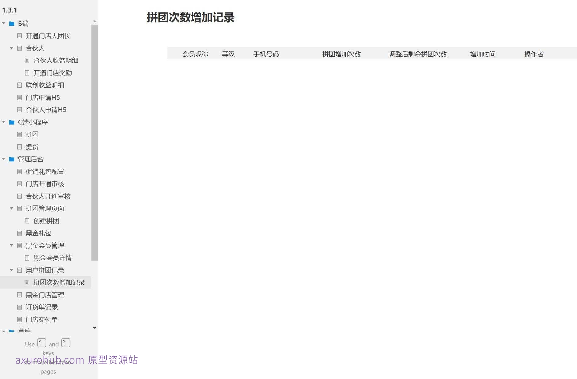 拼团业务管理与门店运营系统Axure原型模板