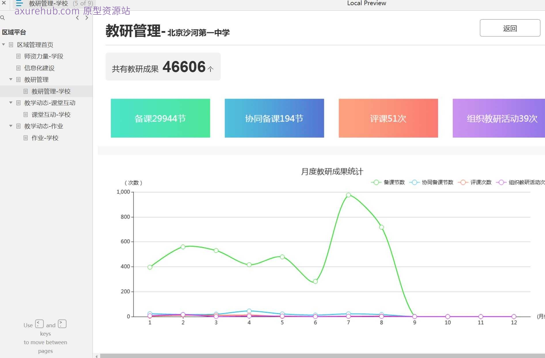 智慧校园区域管理与教学互动Axure原型模板