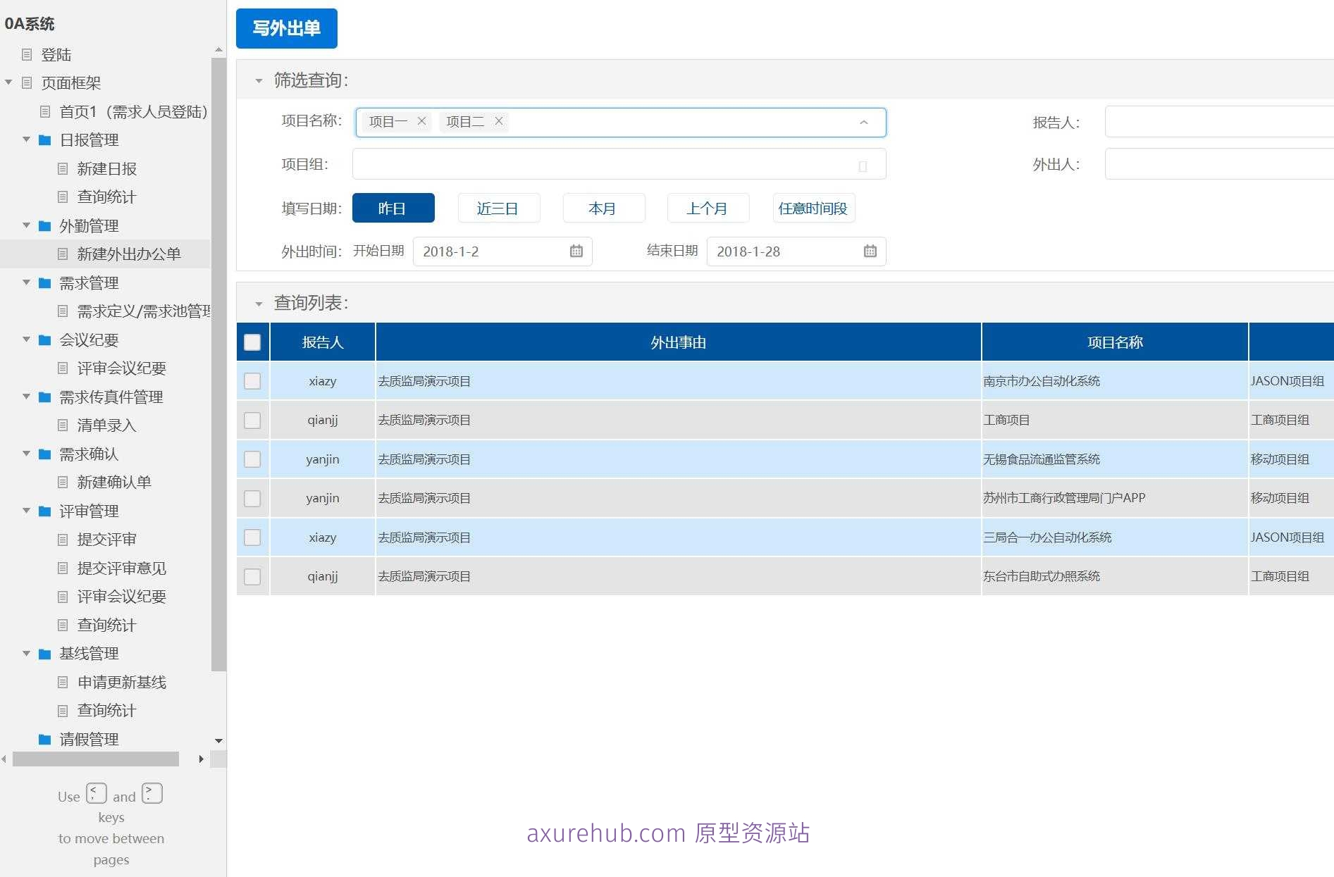 企业级需求管理与外勤办公系统Axure原型模板