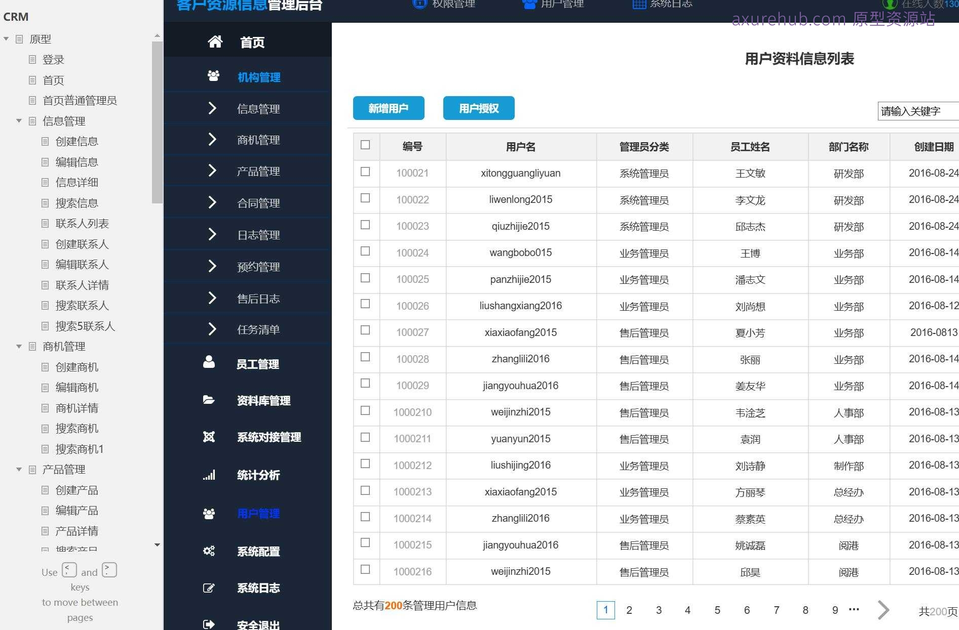 CRM系统信息管理与商业智能Axure原型模板