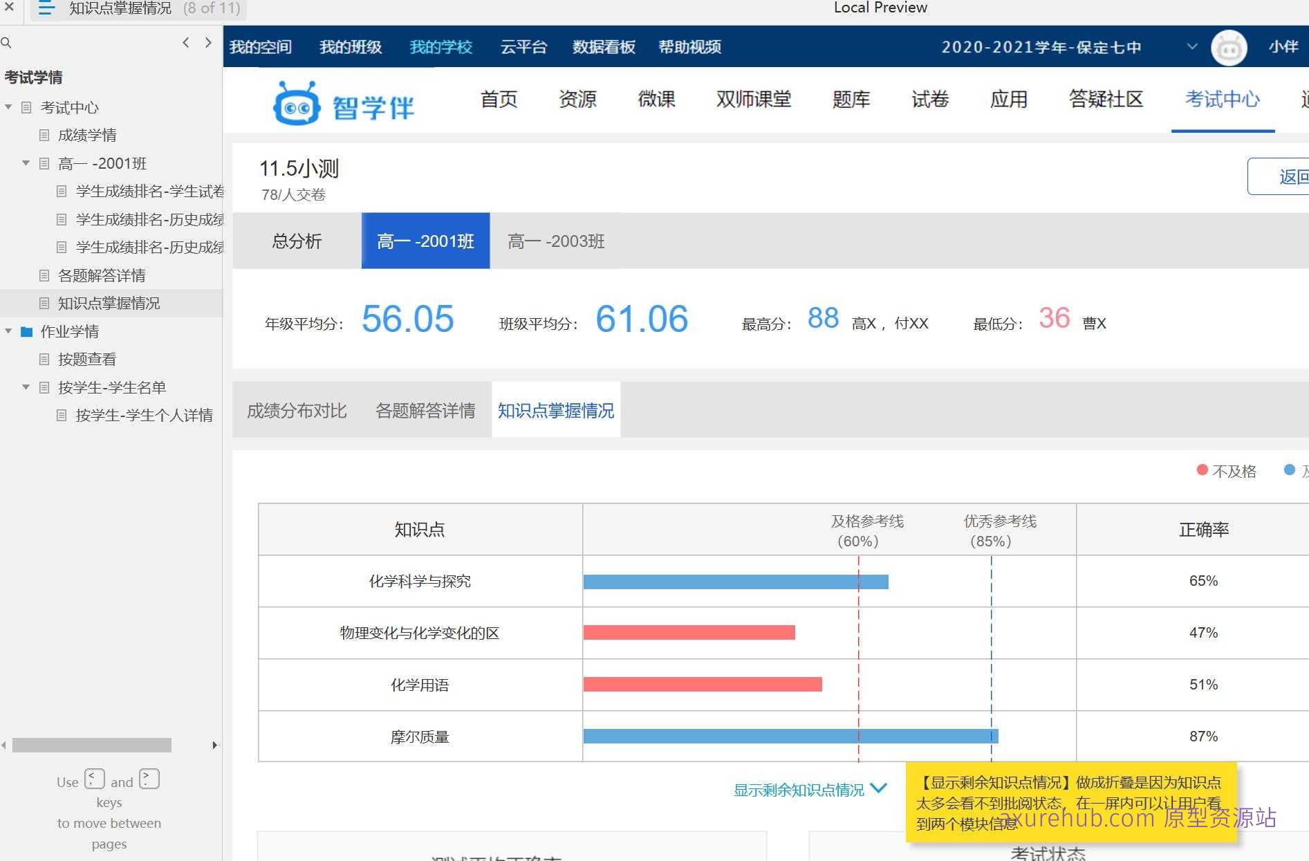 智慧校园学生成绩管理系统Axure原型模板