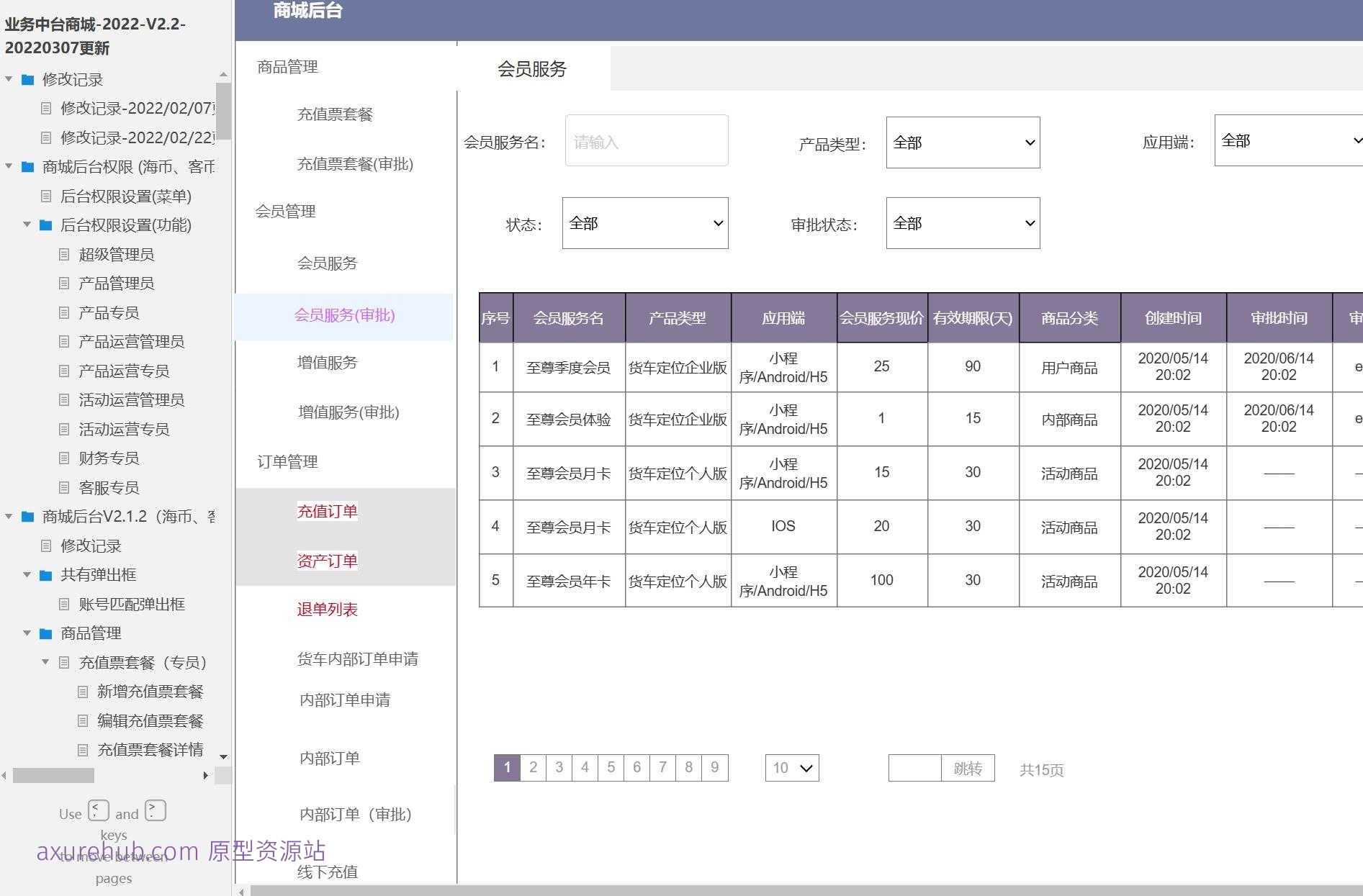 电商业务中台后台管理系统Axure原型模板
