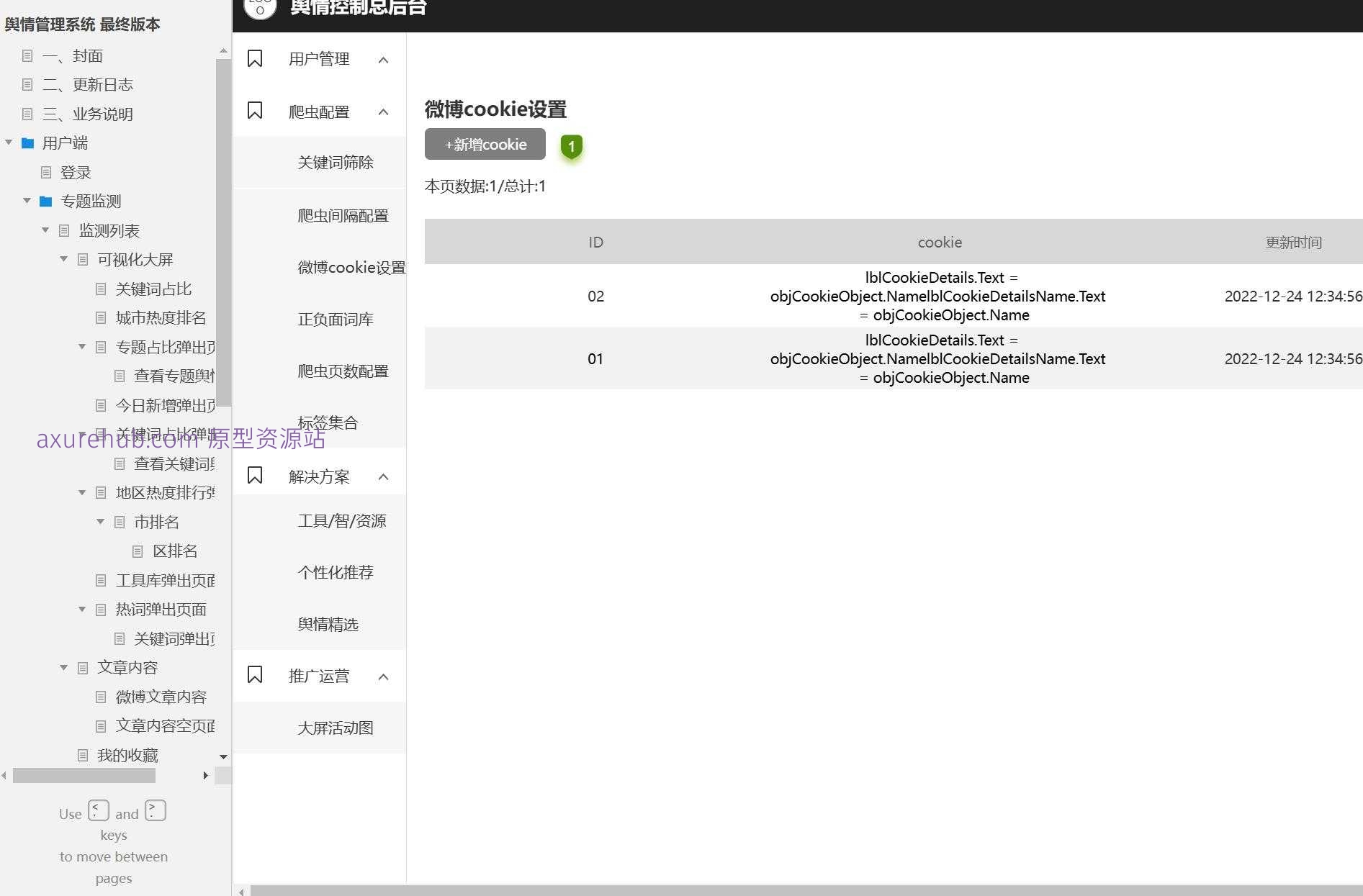 舆情管理系统B端产品原型模板案例Axure RP源文件下载