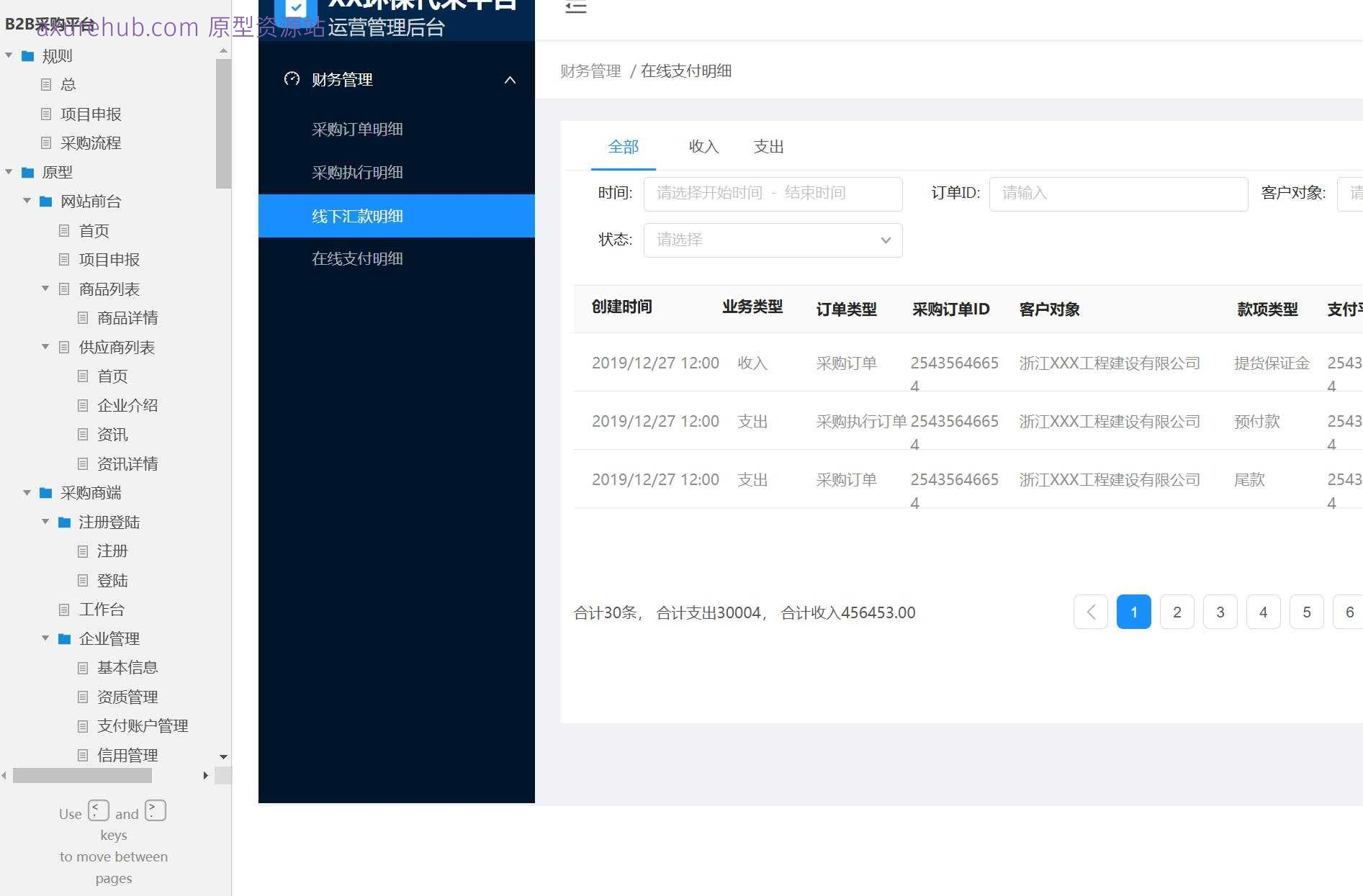 B2B采购平台企业级管理系统Axure原型模板