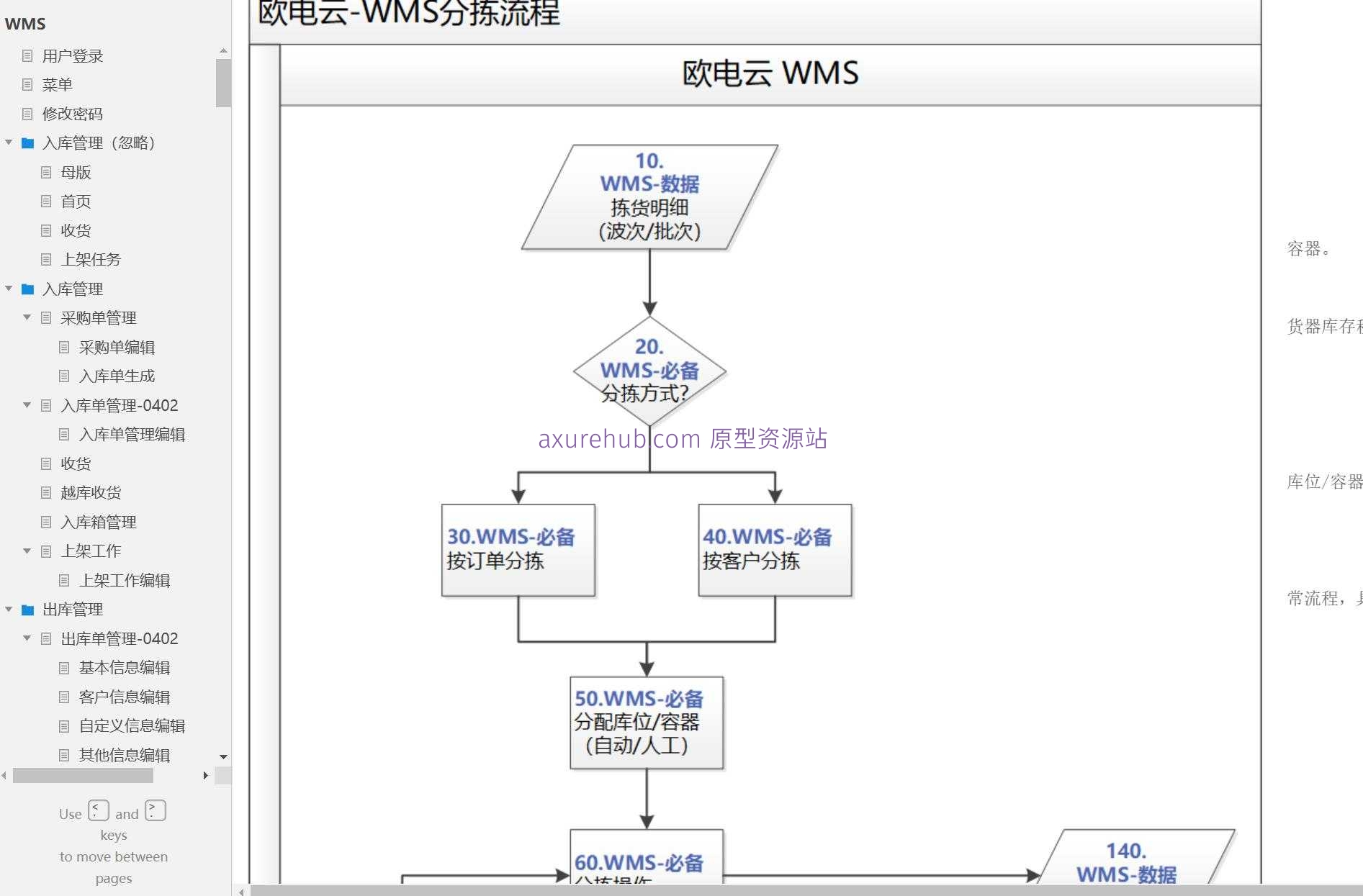 智慧仓储物流管理系统Axure原型模板