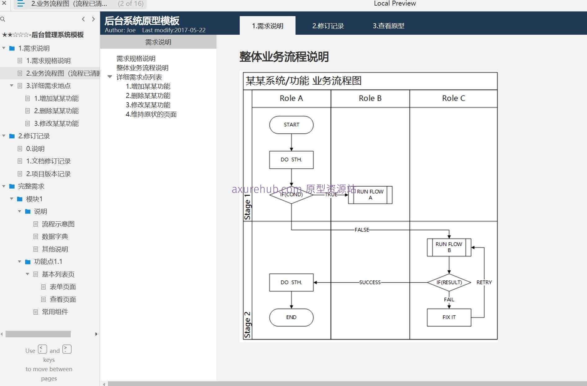 后台管理系统模板 - Axure原型案例下载