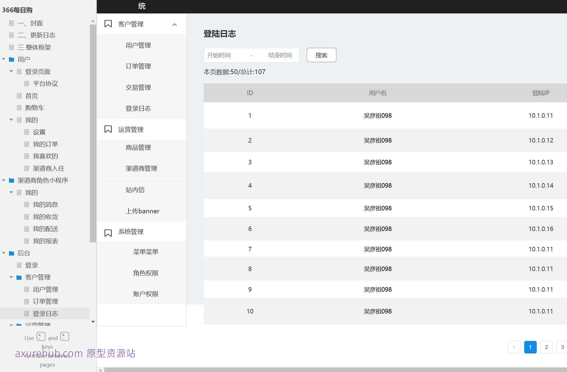 电商平台用户管理与渠道商后台管理系统Axure原型模板