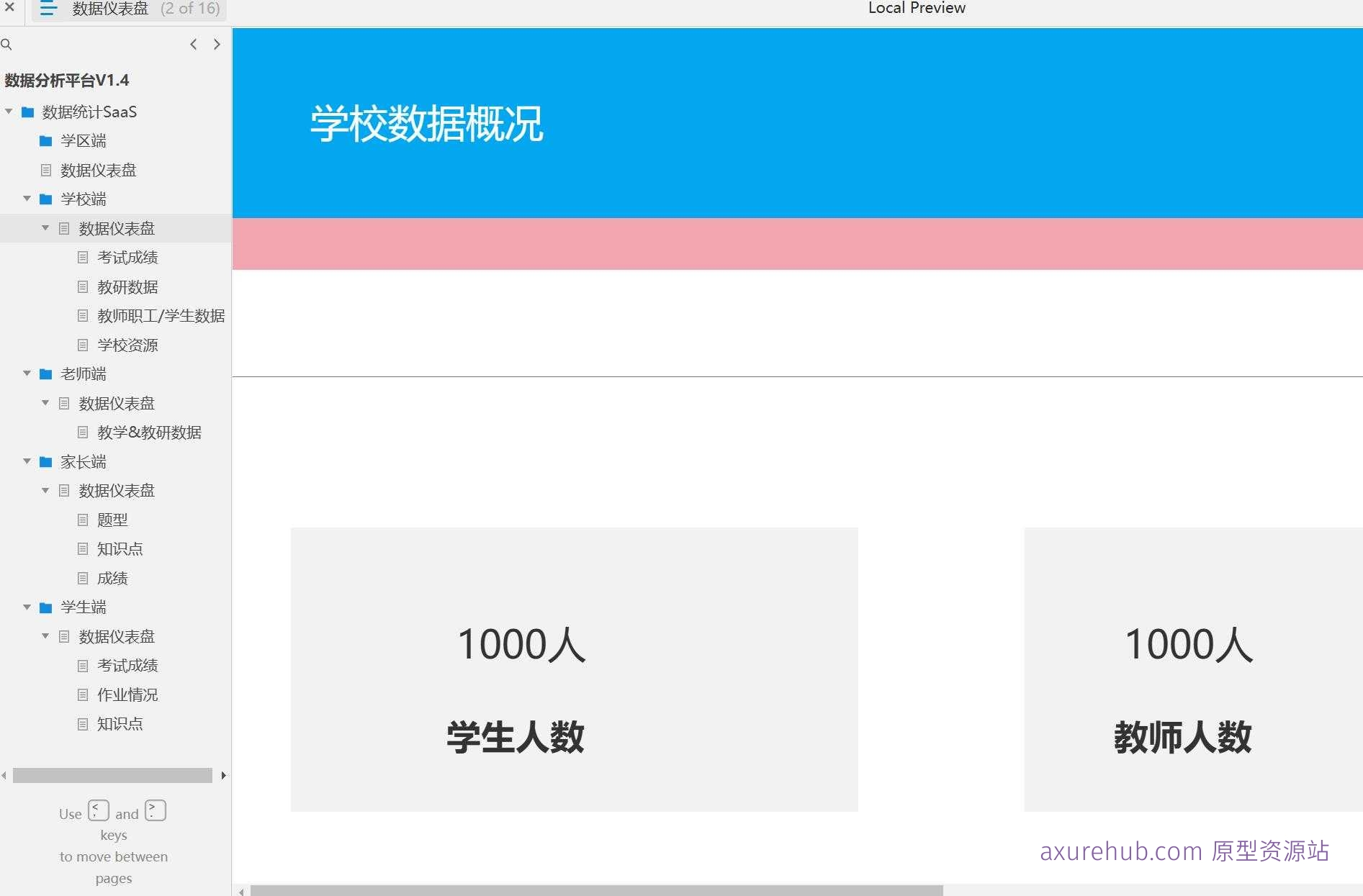 智慧校园数据分析SaaS系统产品原型模板Axure案例