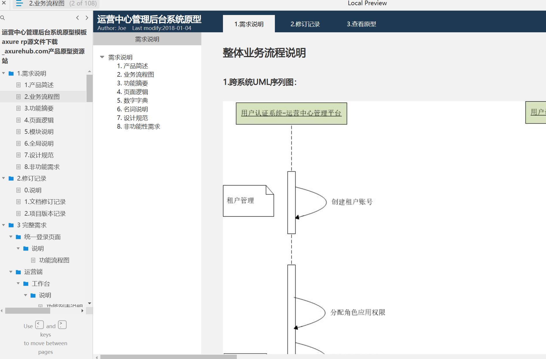 运营中心管理后台系统产品原型模板Axure RP源文件下载