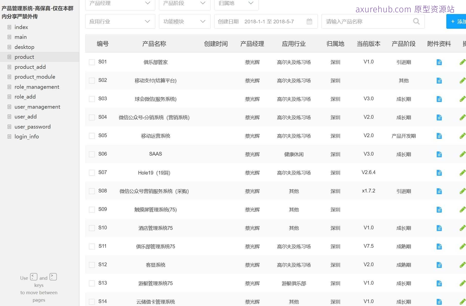产品管理系统高保真原型模板Axure RP源文件下载