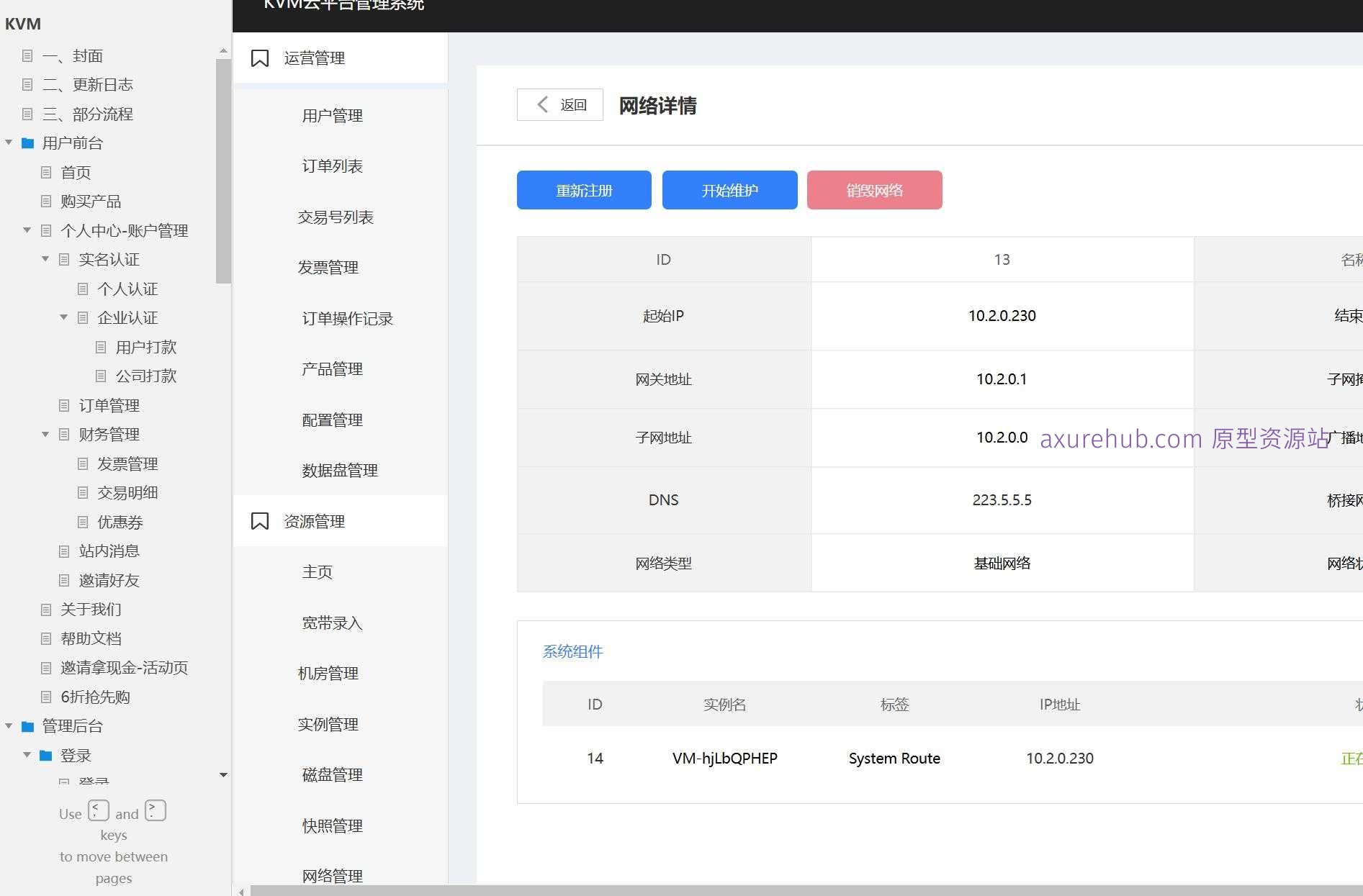 域名配置与管理后台系统Axure原型模板