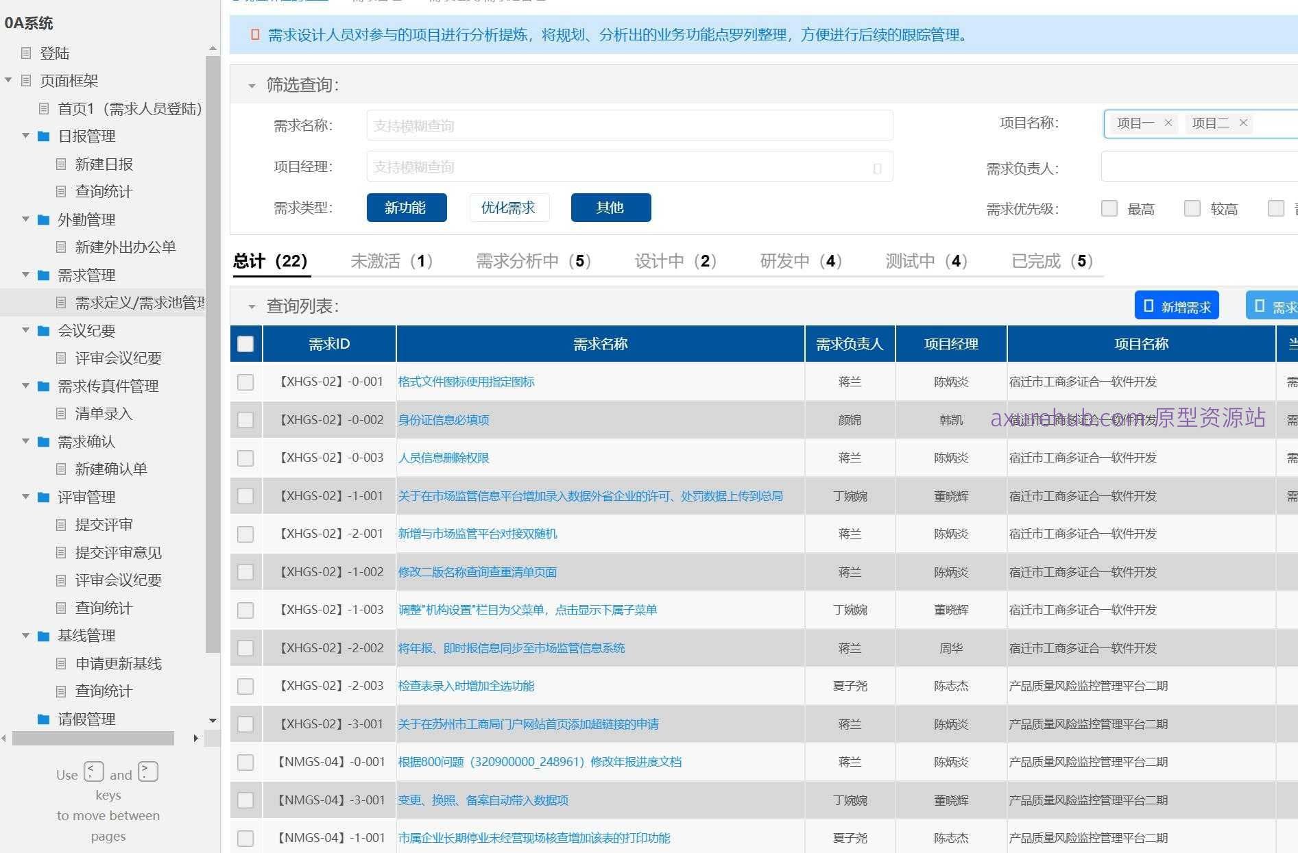 企业级需求管理与外勤办公系统Axure原型模板