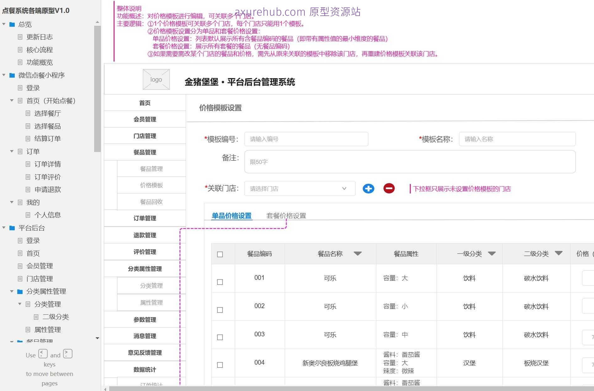 餐饮行业点餐系统全端原型模板案例Axure RP源文件下载
