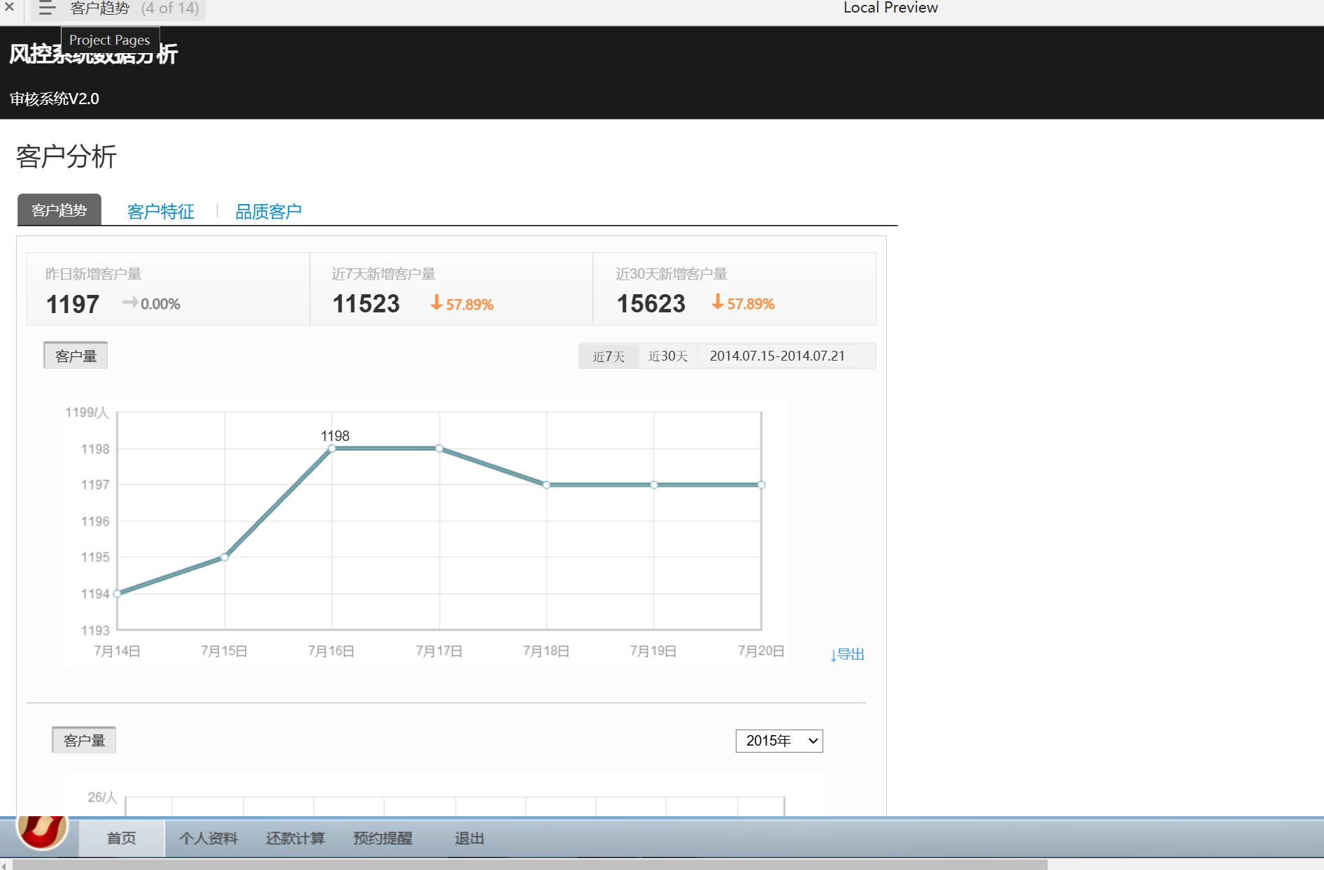 P2P风控系统后台管理与报表分析Axure原型模板