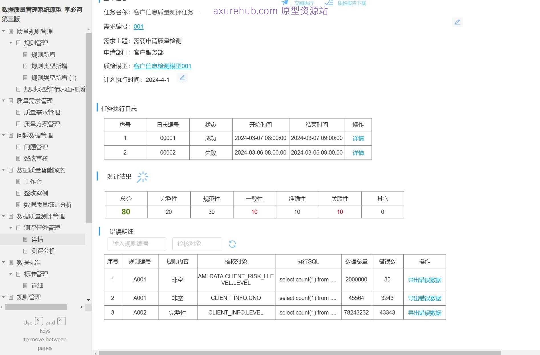 数据质量管理系统原型模板Axure RP源文件下载