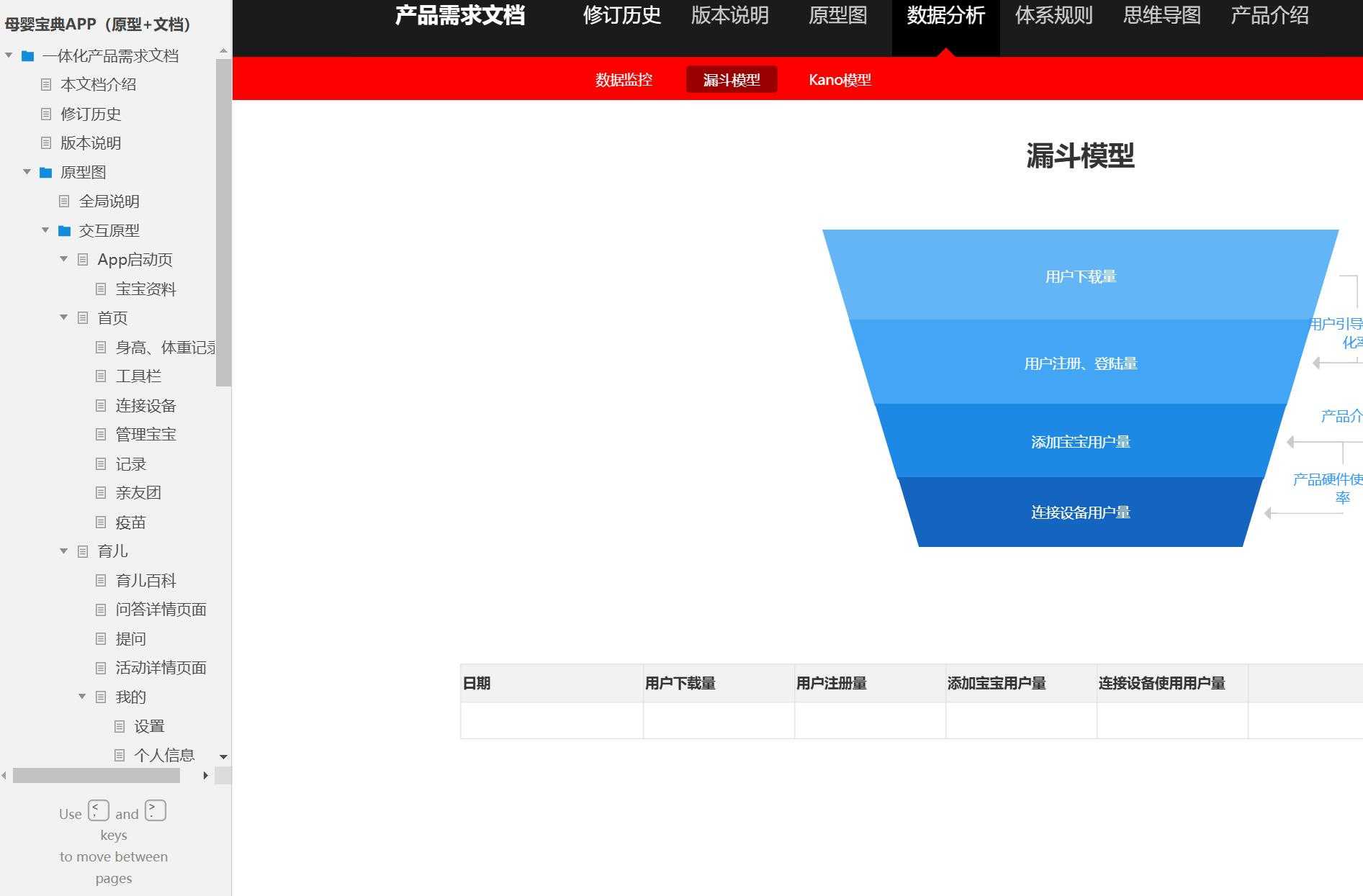 母婴宝典APP一体化产品需求与原型模板案例Axure RP源文件下载