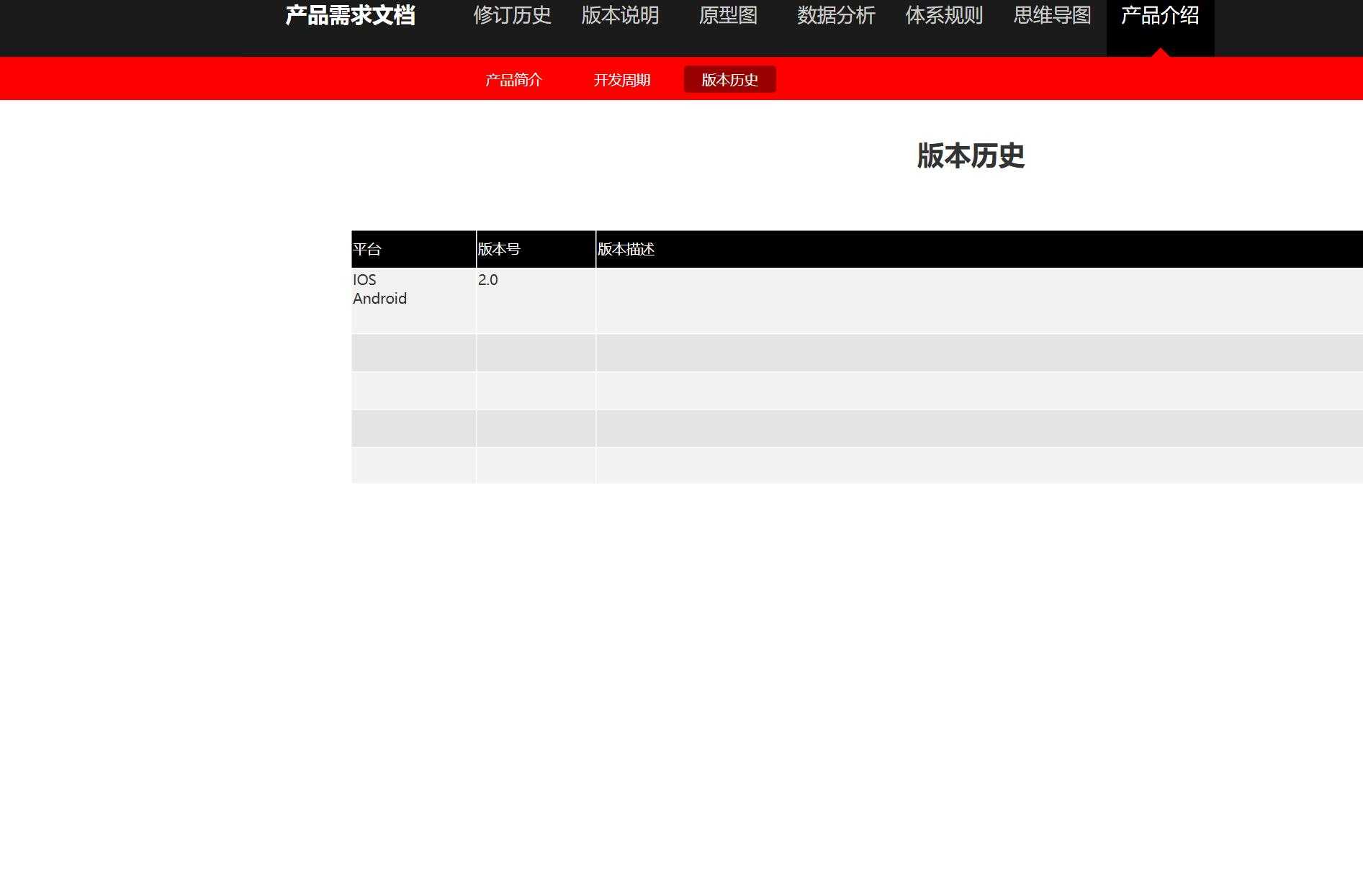母婴宝典APP一体化产品需求与原型模板案例Axure RP源文件下载