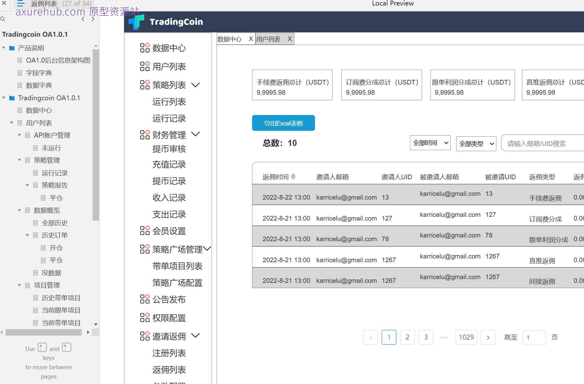 金融交易OA系统后台管理Axure原型模板