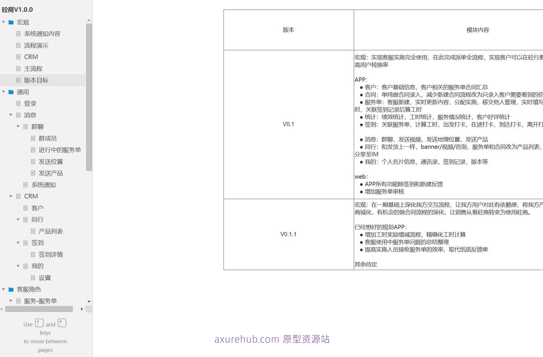 砼商V1.0.0 CRM系统产品原型模板案例Axure RP源文件下载