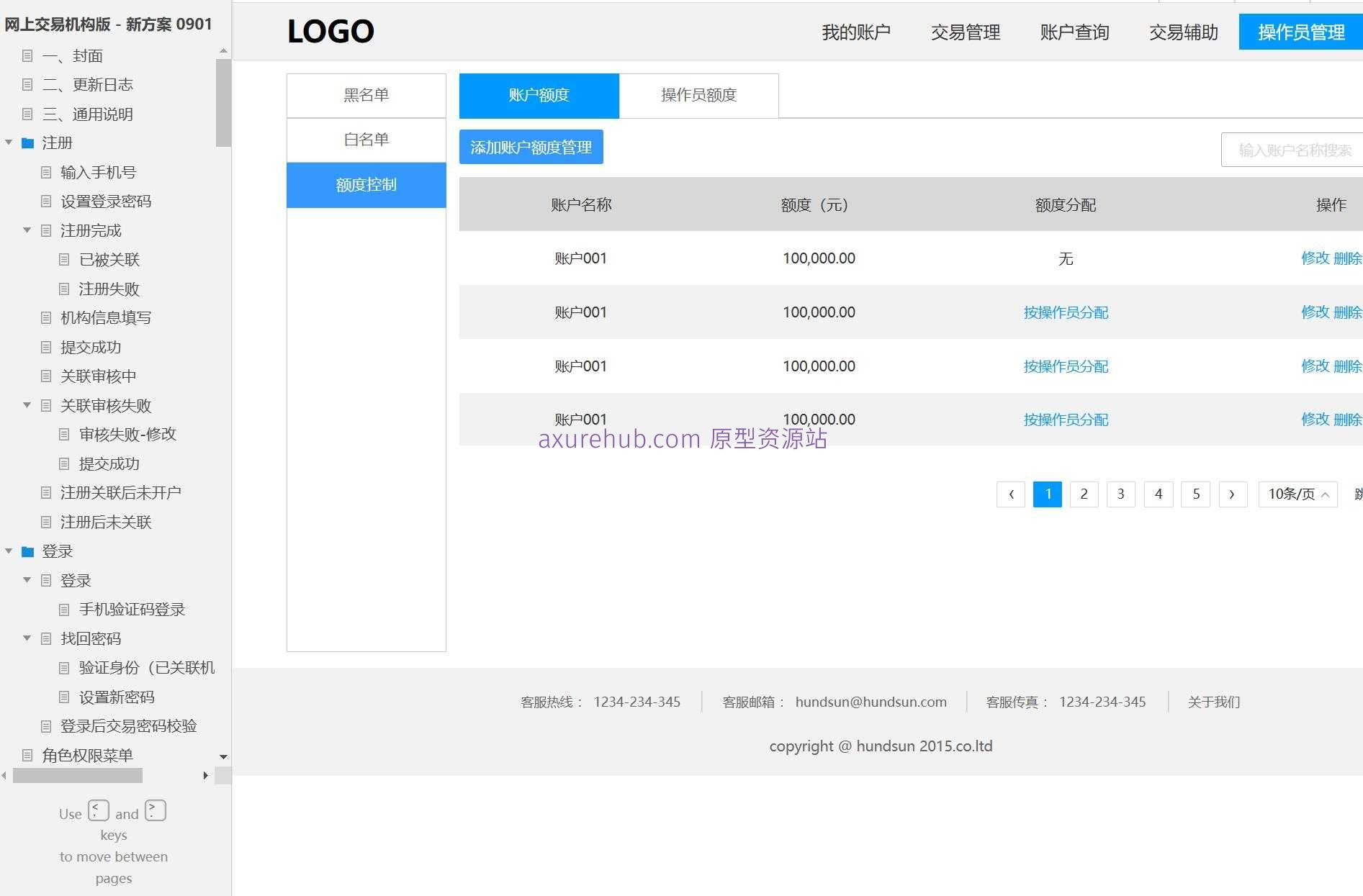 网上交易机构版系统产品原型模板案例Axure RP源文件下载