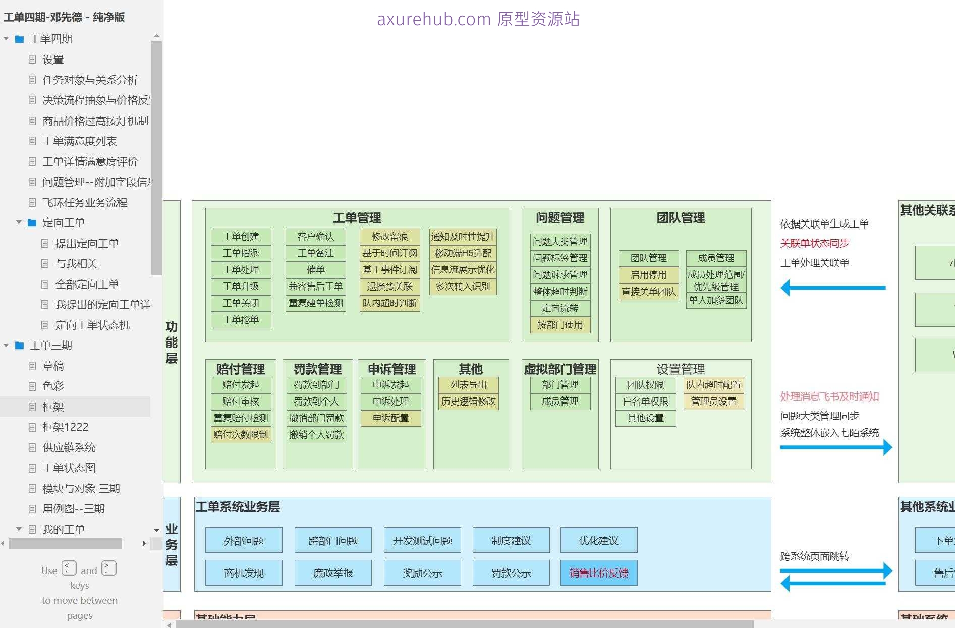 工单管理系统产品Axure原型模板案例下载
