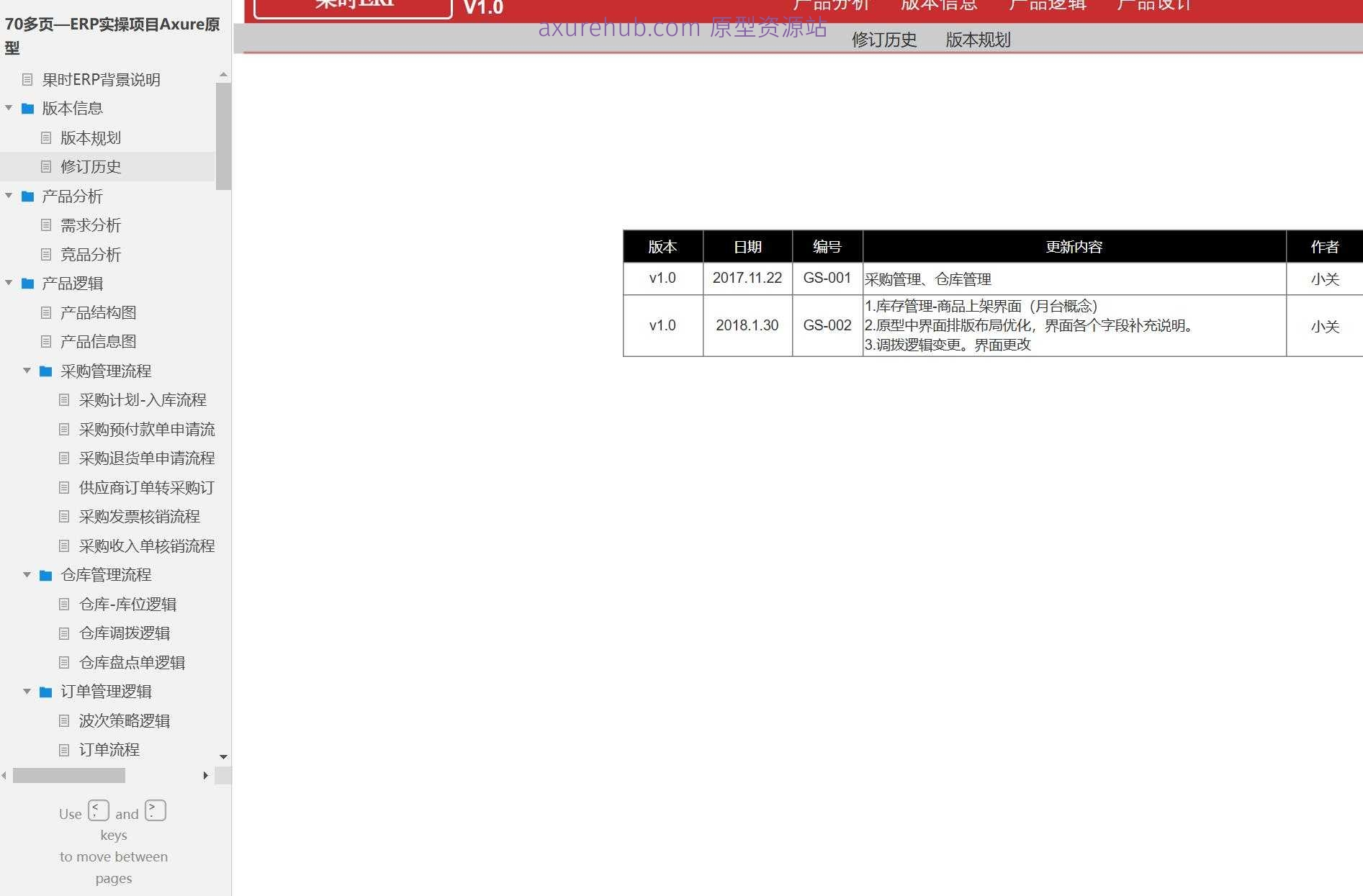 果时ERP系统产品原型模板案例Axure RP源文件下载