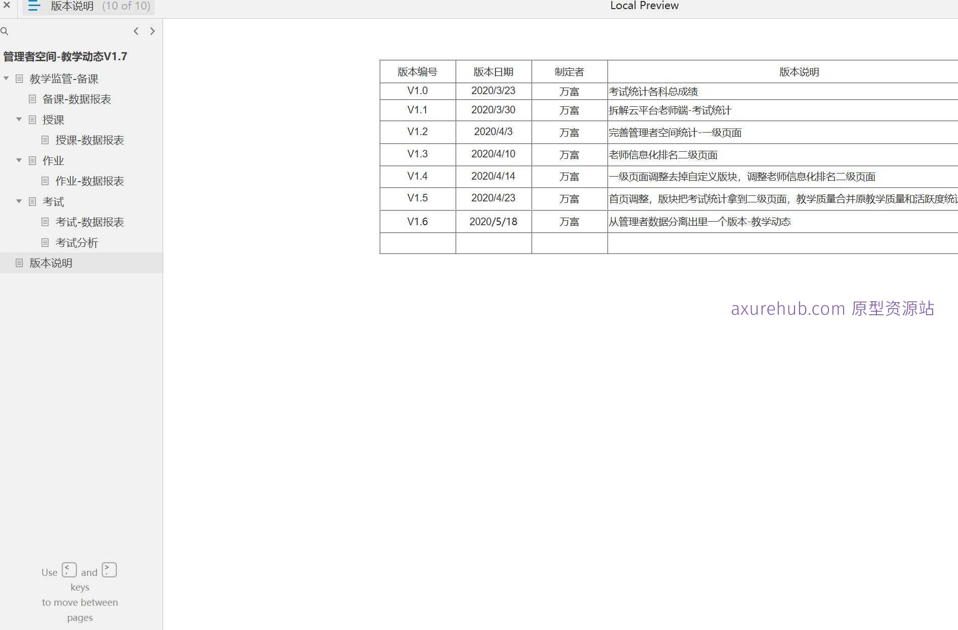 智慧校园教学监管与备课系统Axure原型模板