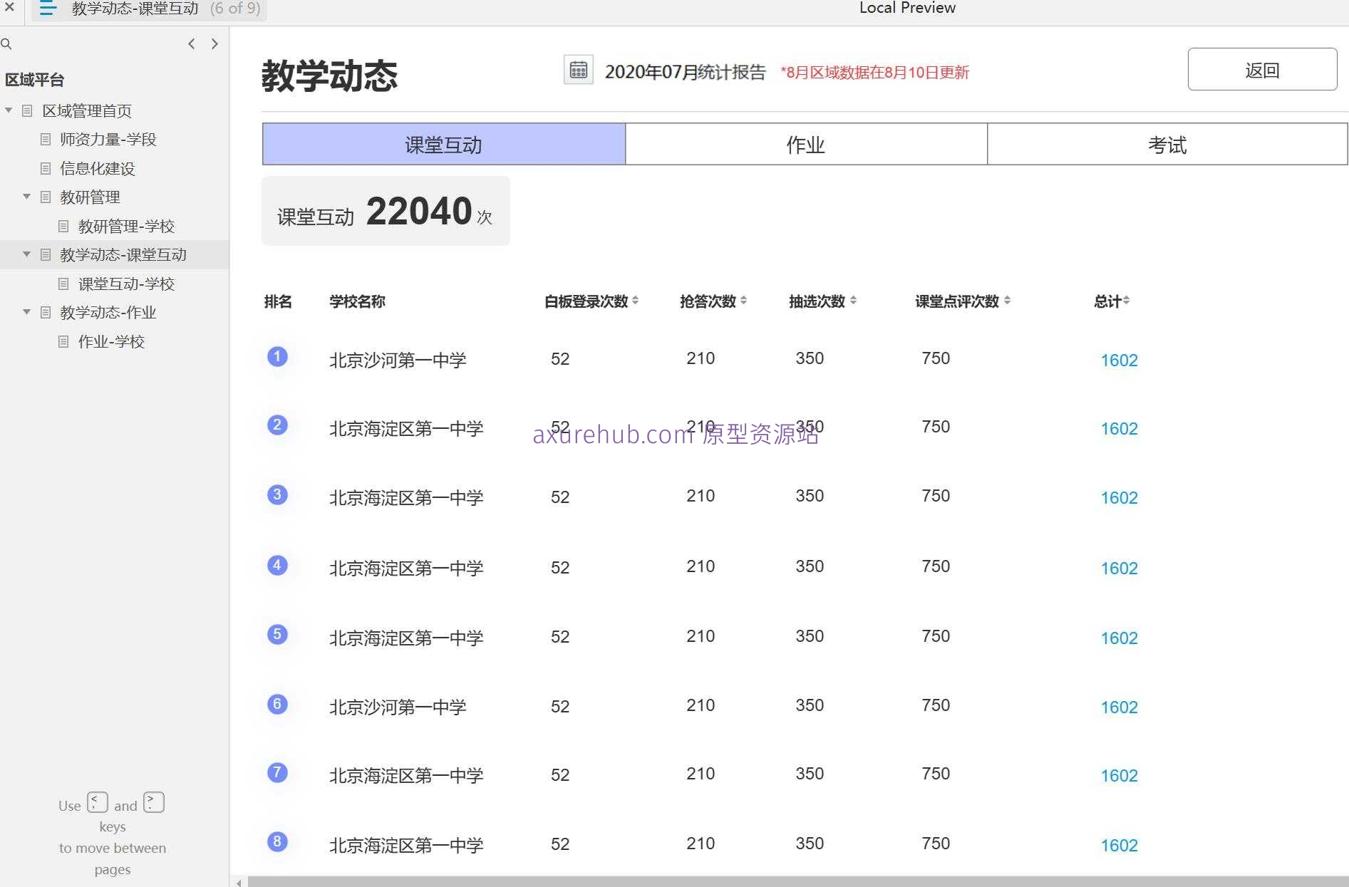 智慧校园区域管理与教学互动Axure原型模板