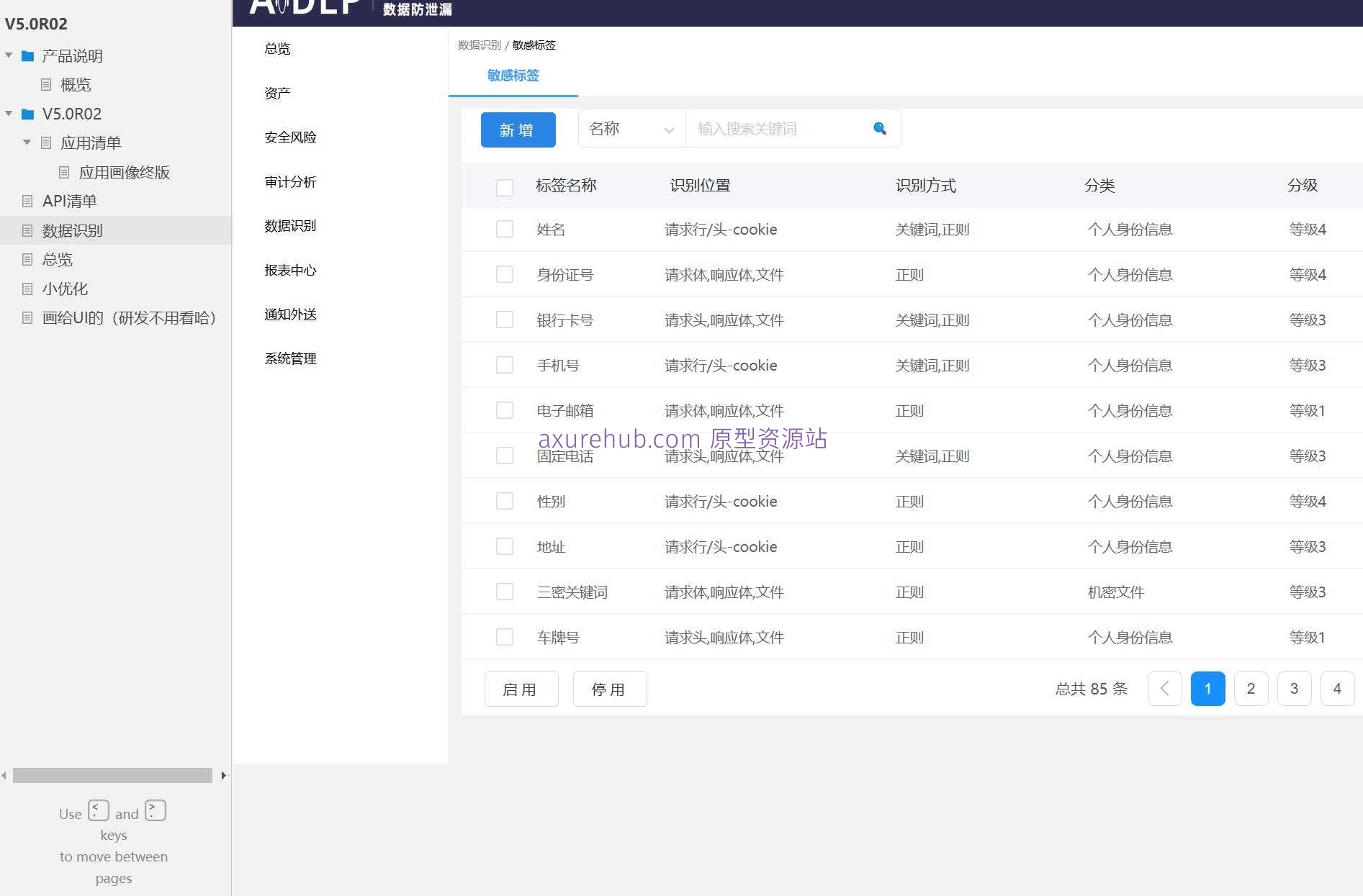 企业级应用管理平台Axure原型模板