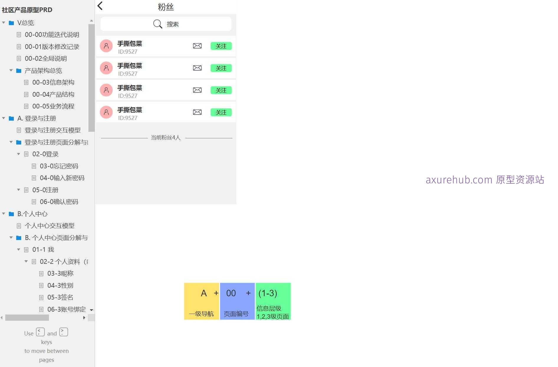 社区产品原型PRD Axure案例模板