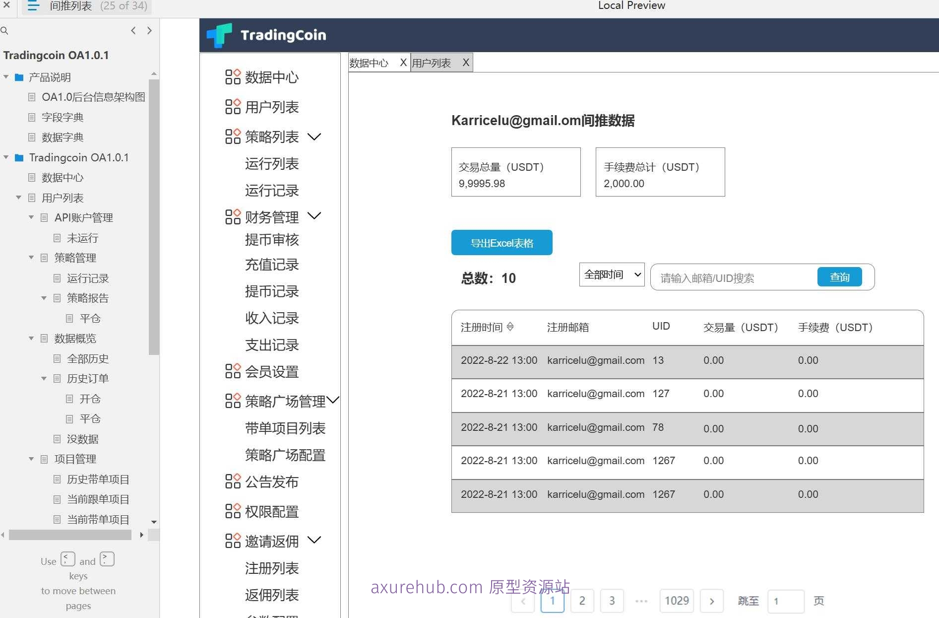 金融交易OA系统后台管理Axure原型模板