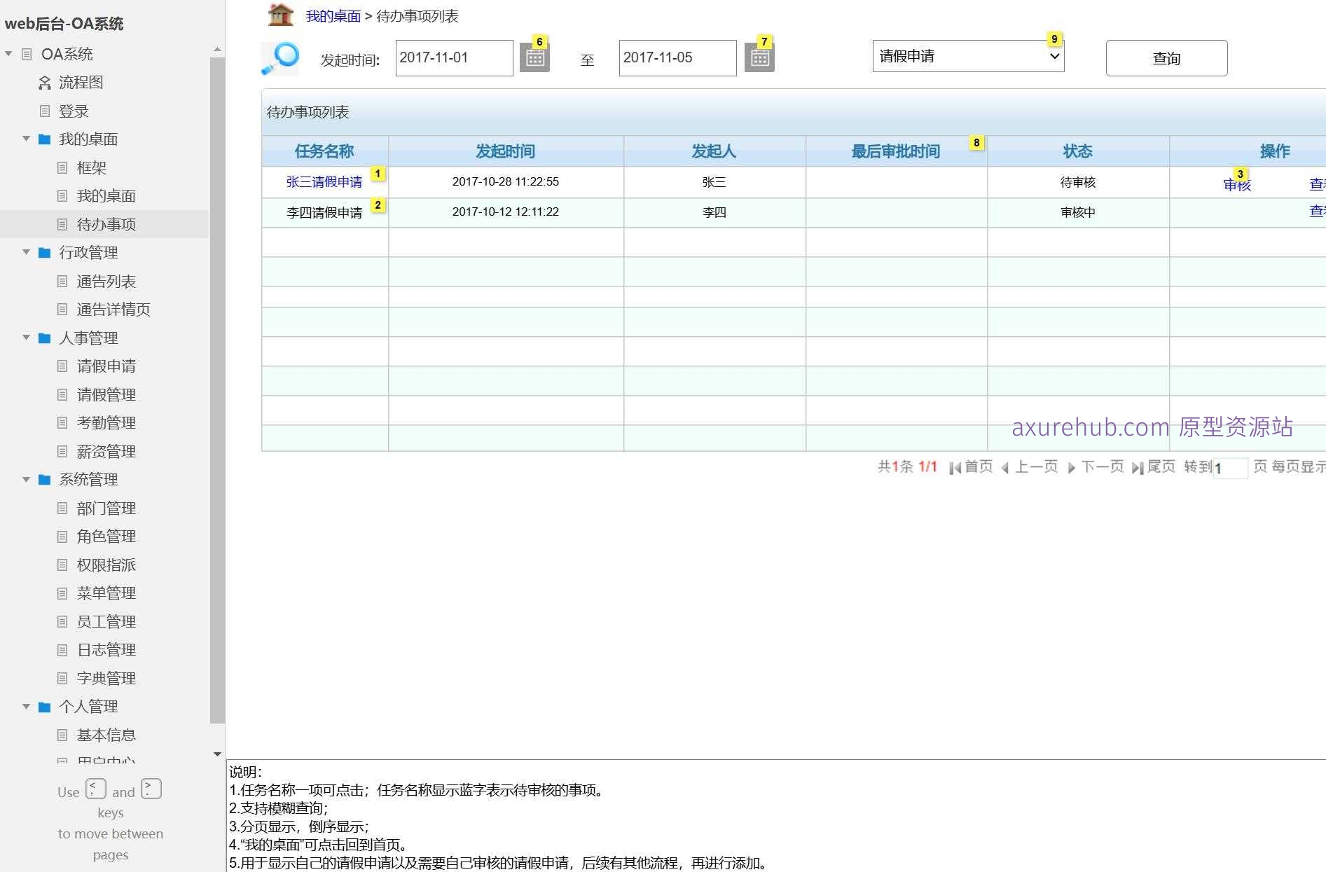 企业办公自动化OA系统后台管理产品原型模板案例Axure RP源文件下载