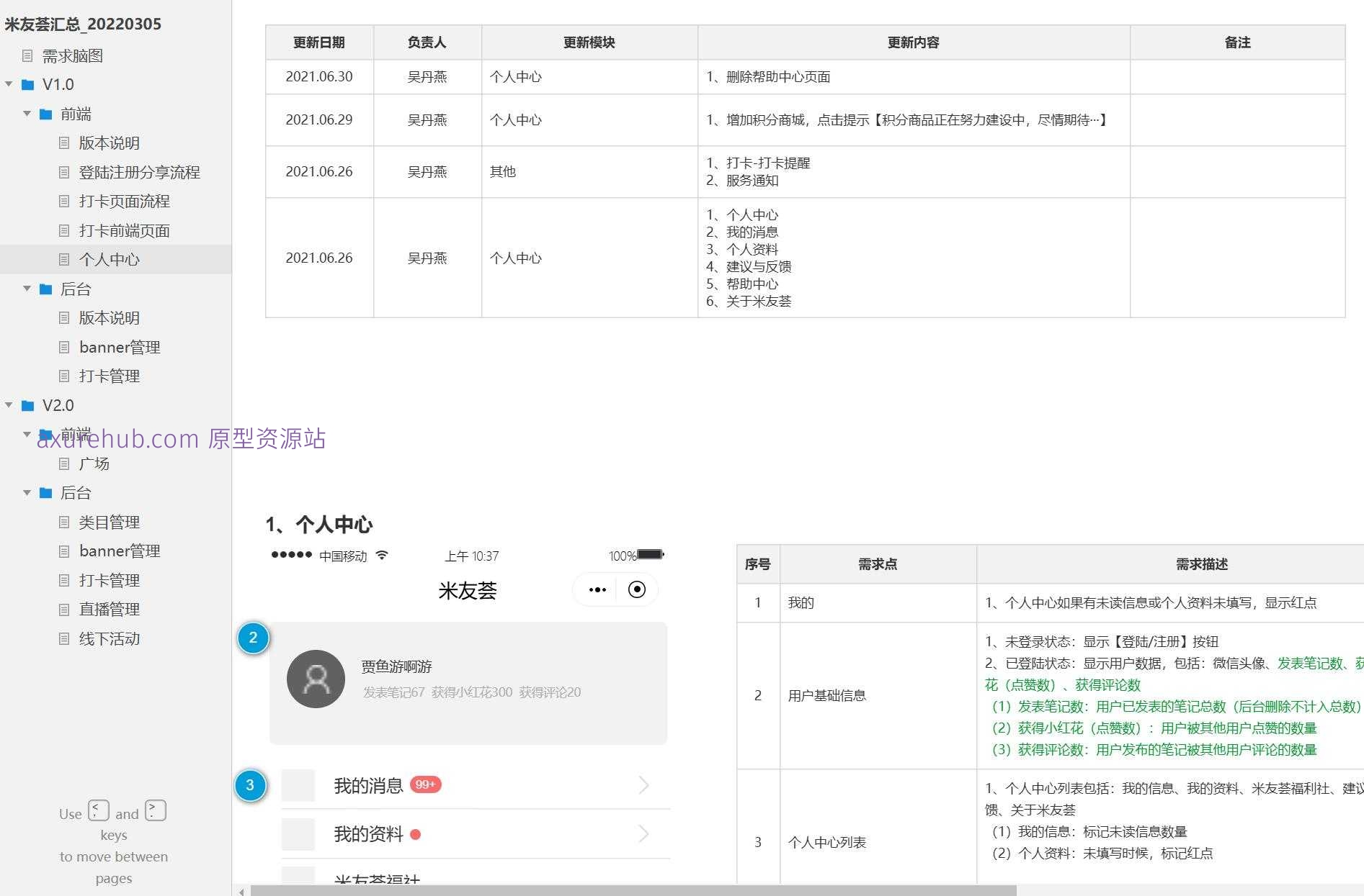 米友荟社区互动打卡系统Axure原型模板