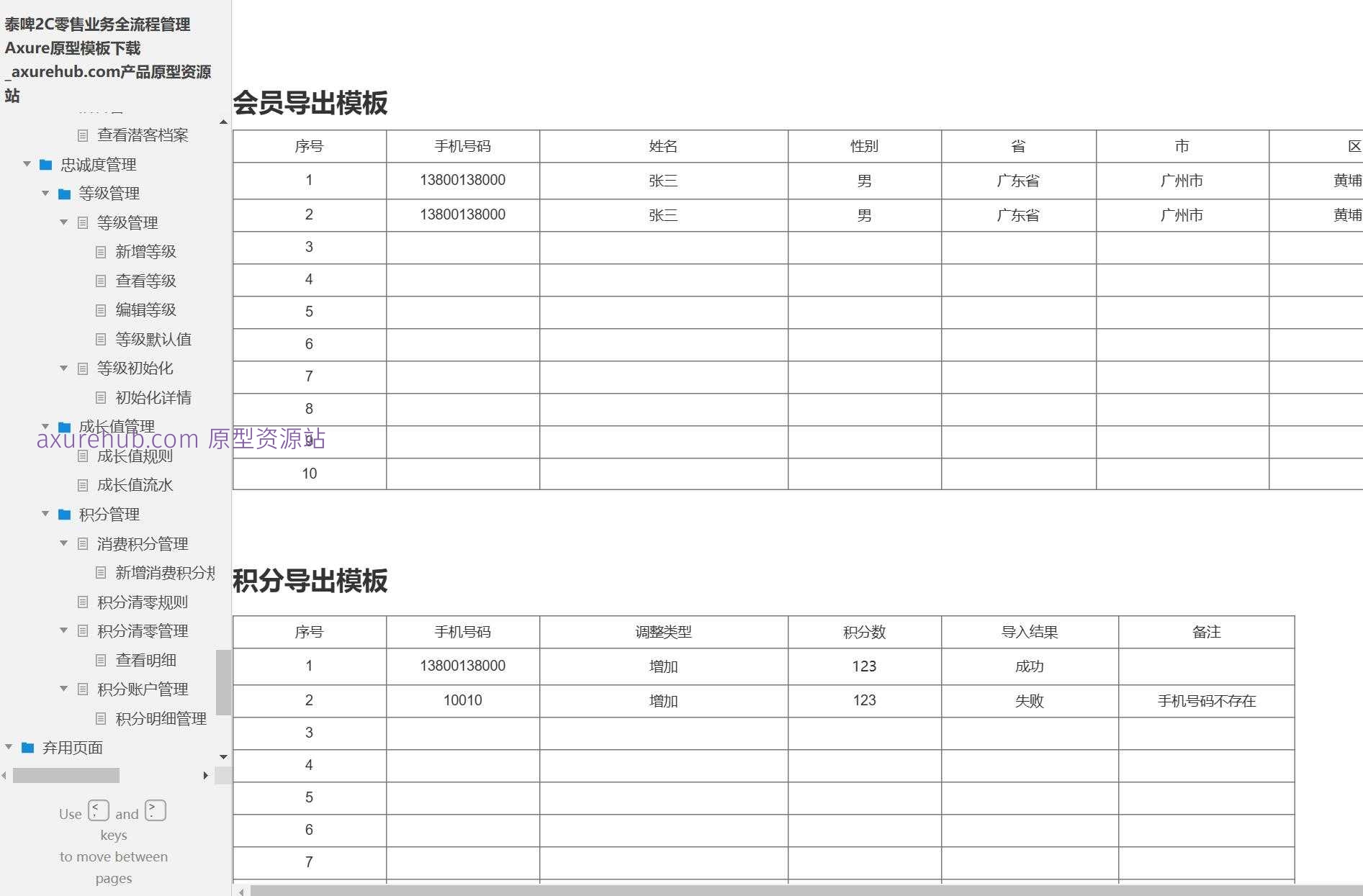 泰啤2C零售业务全流程管理Axure原型模板下载