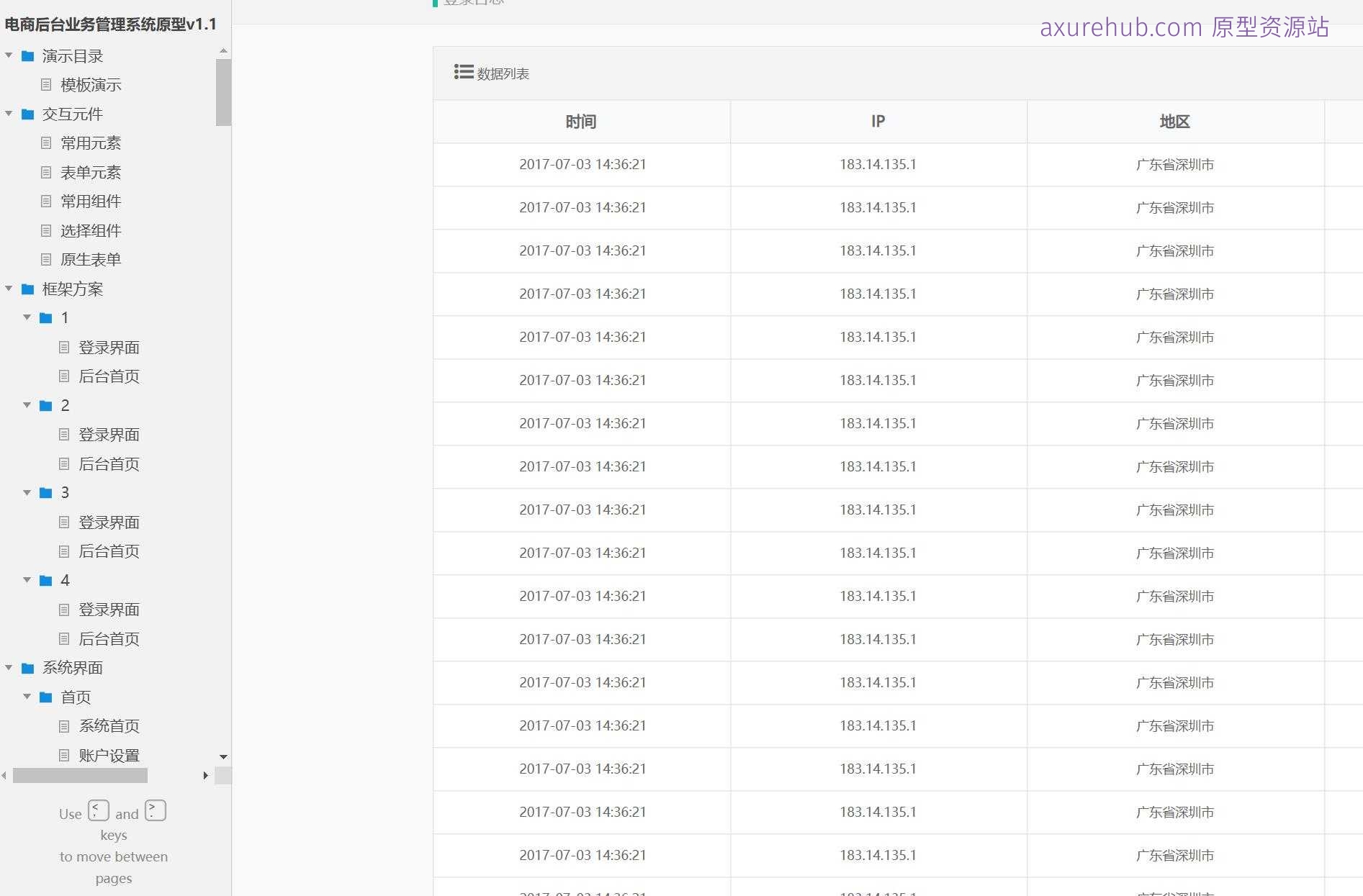 电商后台业务管理系统原型模板Axure RP源文件下载